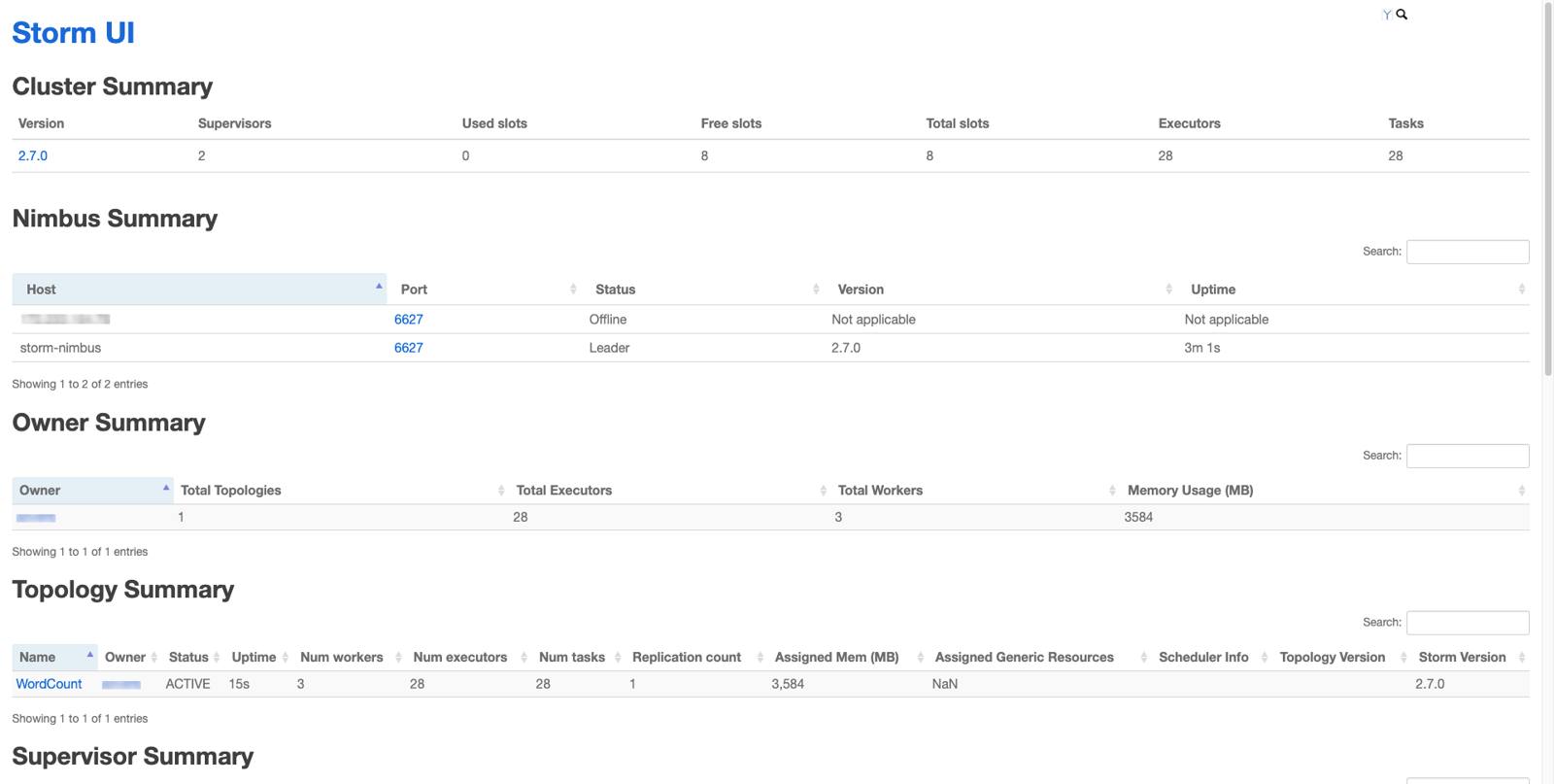 The Storm UI showing the WordCount topology as active.