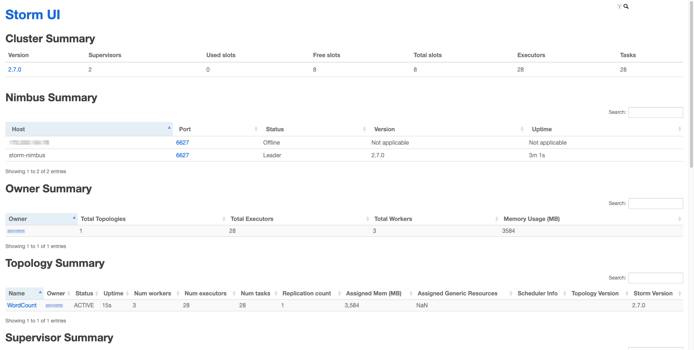 The Storm UI showing the WordCount topology as active.